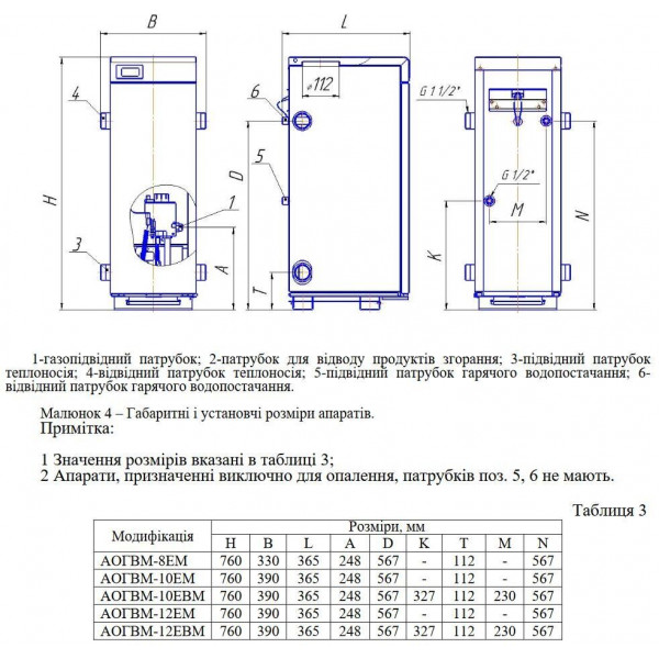 Газовий котел ATON Atmo 8EM