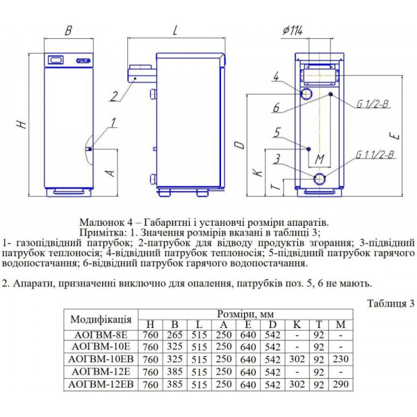 Газовий котел ATON Atmo 12,5ЕВ