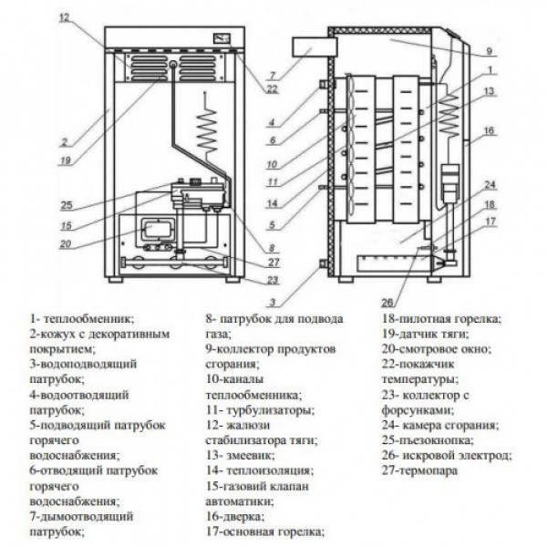 Газовий котел ATON Atmo 50XB
