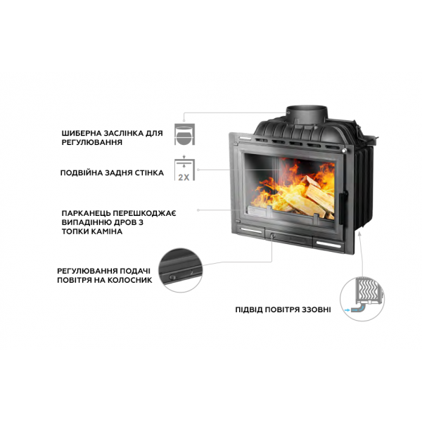 Камінна топка Kaw-met W13A 11,5 kW