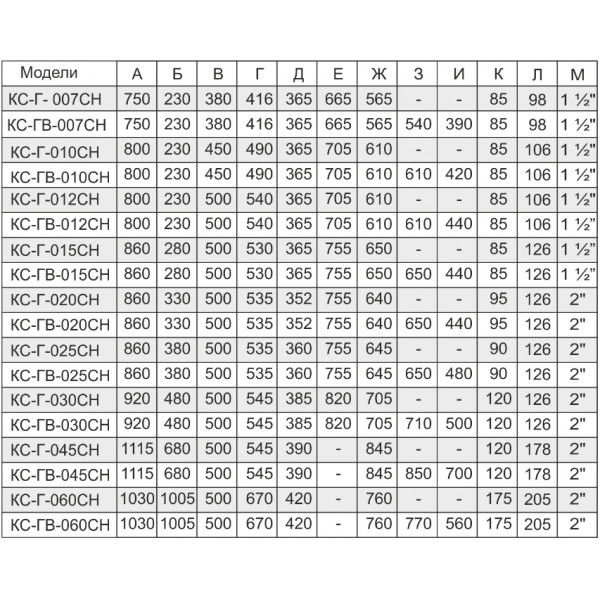 Газовий котел ATEM ЖИТОМИР-3 КС-ГВ-007 СН (задній)