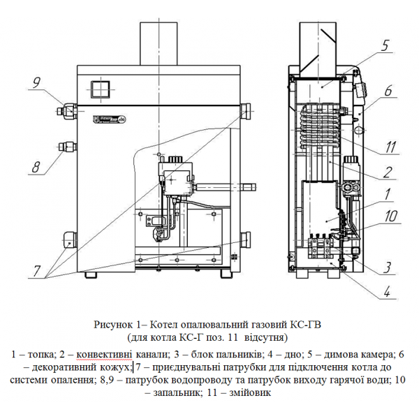 Газовий котел ТермоБар КС-ГВ-10 Дs