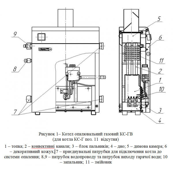 Газовий котел ТермоБар КС-ГВ-12,5 Дs