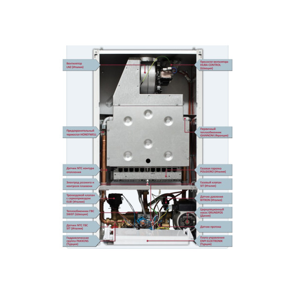 Газовий котел Hi-Therm OPTIMUS 12 кВт