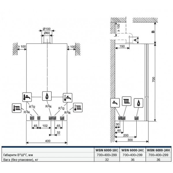 Газовий котел BOSCH WBN 6000-24C RN