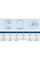Бойлер BOSCH Tronic 2000 T ES 100-5 2000W BO M1X-KTWVB