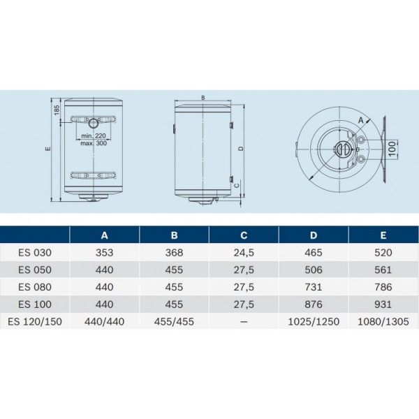Бойлер BOSCH Tronic 2000 T ES 100-5 2000W BO M1X-KTWVB