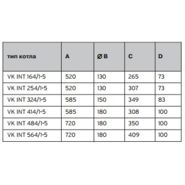 Газовий котел Vaillant  VK INT 414/1-5 atmo VIT