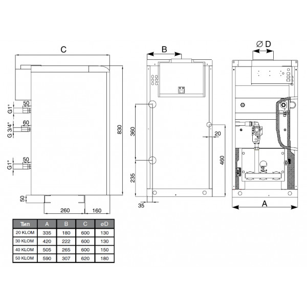 Газовий котел Protherm 40 КLOМ (Ведмідь)