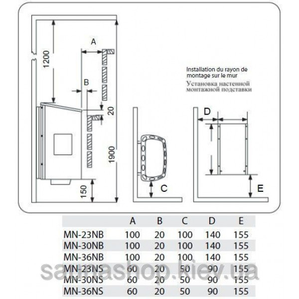 Електрокамʼянка для бані та сауни Sawo MINI MN-23NB