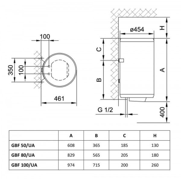 Бойлер Gorenje GBF 50/UA