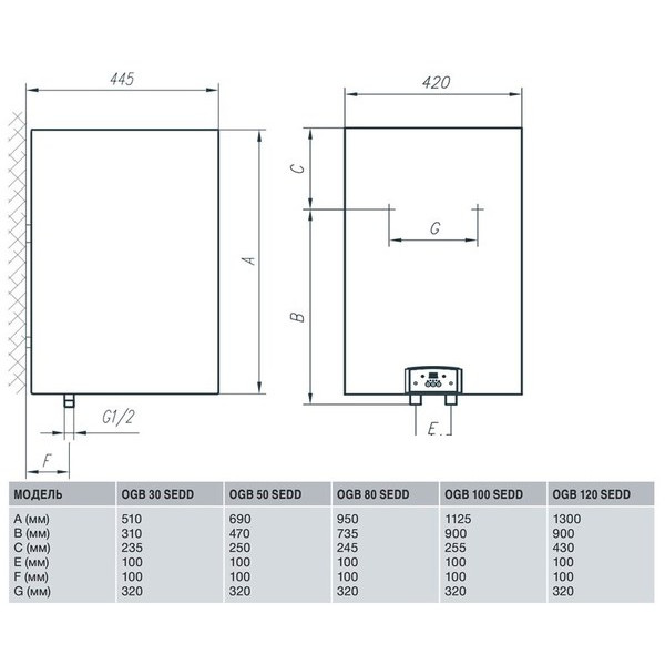 Бойлер Gorenje OGB80SEDD/V9 ( OGB 80 EL )