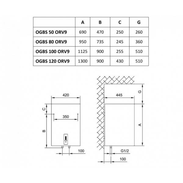 Бойлер Tiki OGBS80ORV9
