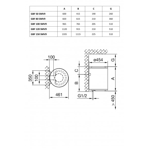 Бойлер Gorenje GBF150SMV9