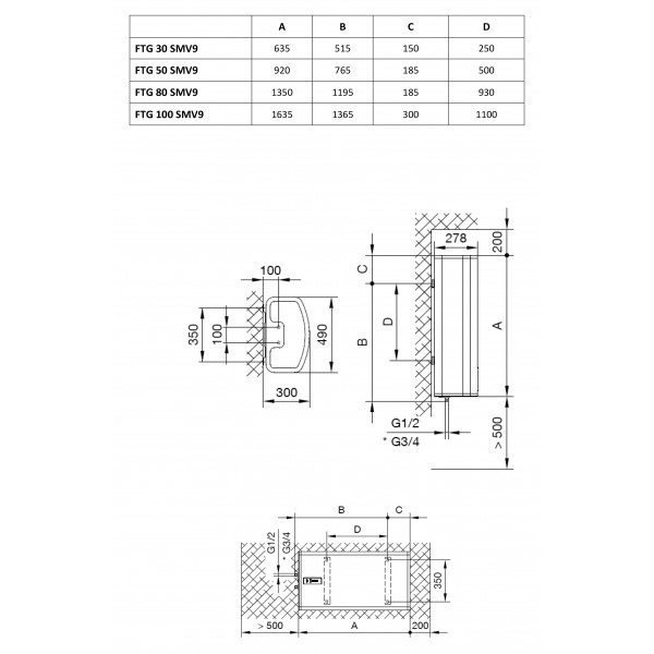 Бойлер Gorenje FTG100SMV9