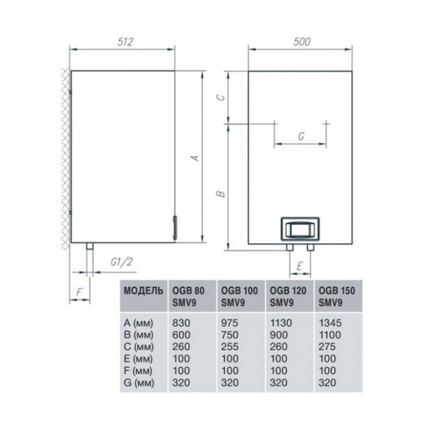 Бойлер Gorenje OGB100SMV9