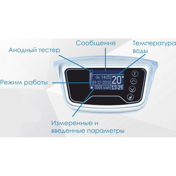 Бойлер Eldom Favourite 120 E WV12046E34
