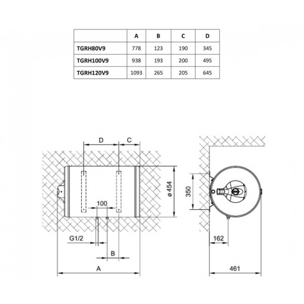 Бойлер Gorenje TGRH80V9