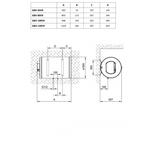 Бойлер Gorenje GBH100V9
