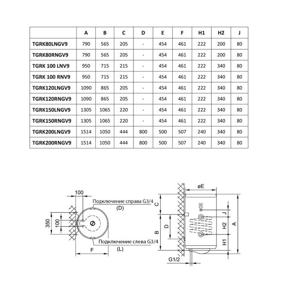 Бойлер Gorenje TGRK100LNV9