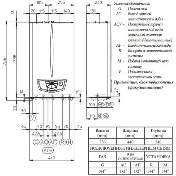 Газовий котел Immergas Eolo Star 24 4 E