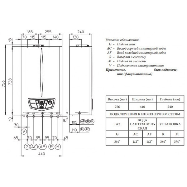 Газовий котел Immergas Eolo Mythos 24 2 E