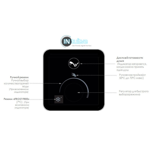 Бойлер Atlantic Vertigo MP 065 F220-2E-BL (1500W)