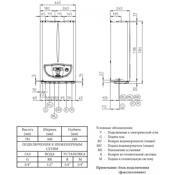 Газовий котел Immergas Mini Eolo X 24 3 E