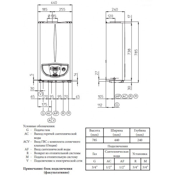 Газовий котел Immergas Mini Nike X 24 3 E
