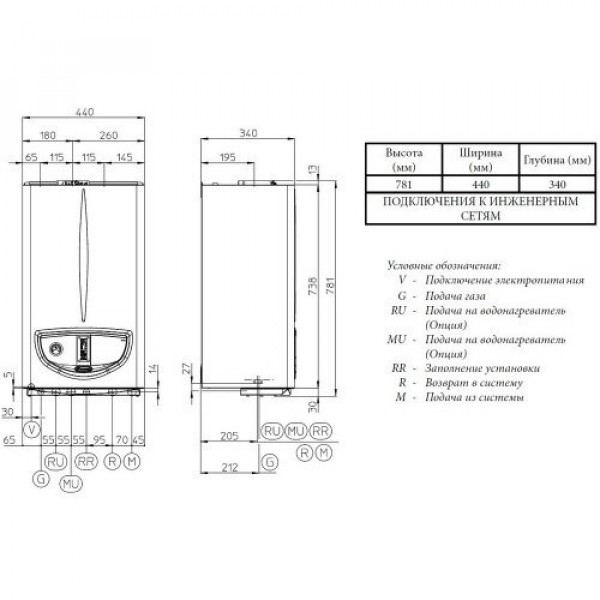 Газовий котел Immergas Maior Eolo X 28