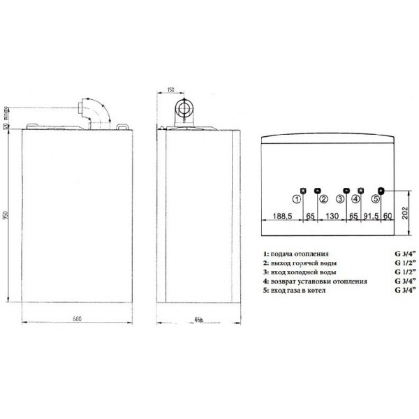 Газовий котел BAXI NUVOLA3 280 i BS