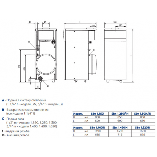 Газовий котел BAXI SLIM 1.400 iN