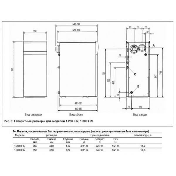 Газовий котел BAXI SLIM 2.300 Fi
