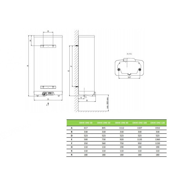 Бойлер Drazice OKHE ONE 120