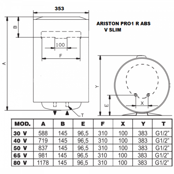 Бойлер Ariston PRO1 R ABS 65 V SLIM