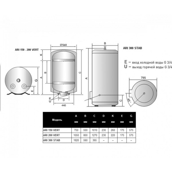 Бойлер Ariston ARI 300 STAB 560 THER MO