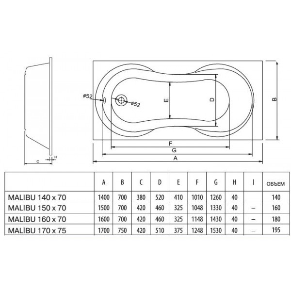 Ванна Koller Pool Malibu 170х75