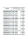 Глибинний насос NPO 100 SWS 4-40-0.55