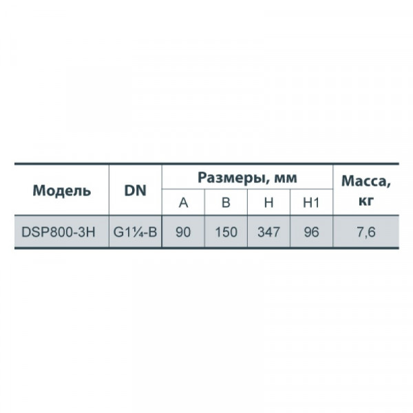 Глибинний насос NPO DSP 800-3H