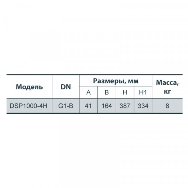 Глибинний насос NPO DSP 1000-4H