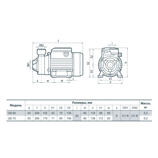 Поверхневий насос Sprut QB70
