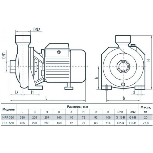 Поверхневий насос Sprut HPF 350