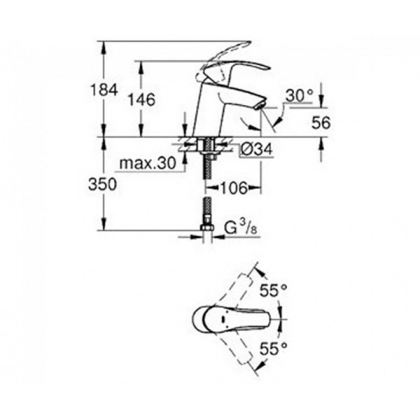 Змішувач для умивальника Grohe Eurosmart 32467002