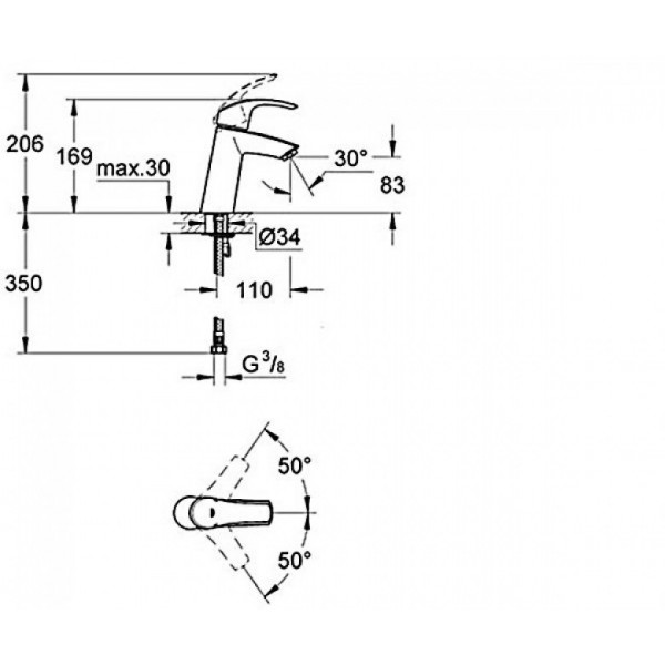Змішувач для умивальника Grohe Eurosmart 23324001