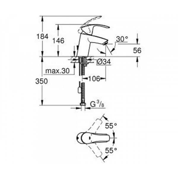 Змішувач для умивальника Grohe Eurosmart 33188002