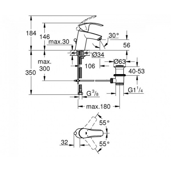 Змішувач для умивальника Grohe Eurosmartір 33265002