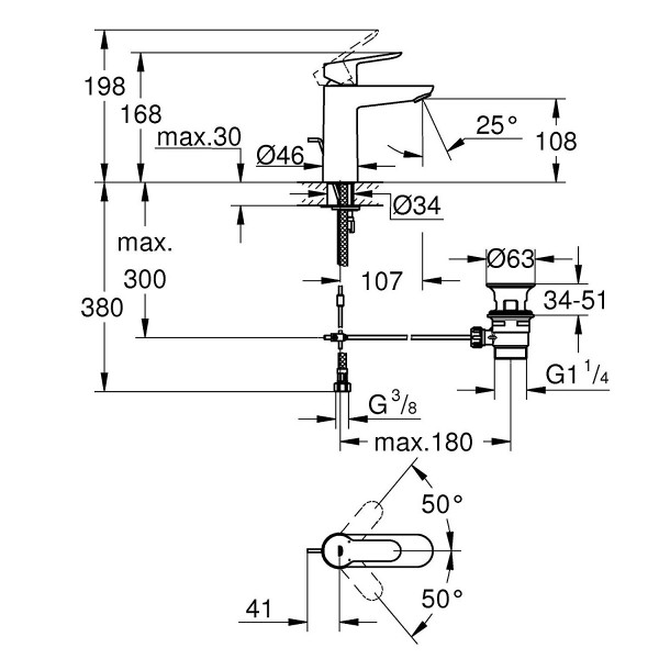 Змішувач для умивальника Grohe BauEdge 23758000