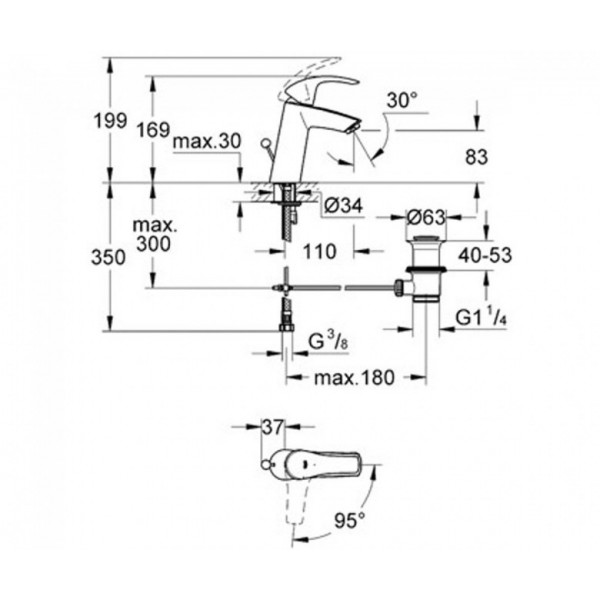 Змішувач для умивальника Grohe Eurosmart 2339310E