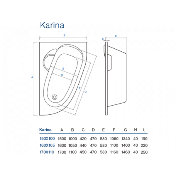 Ванна Koller Pool Karina 150*100 R (гідромас. система Eco Hydro)