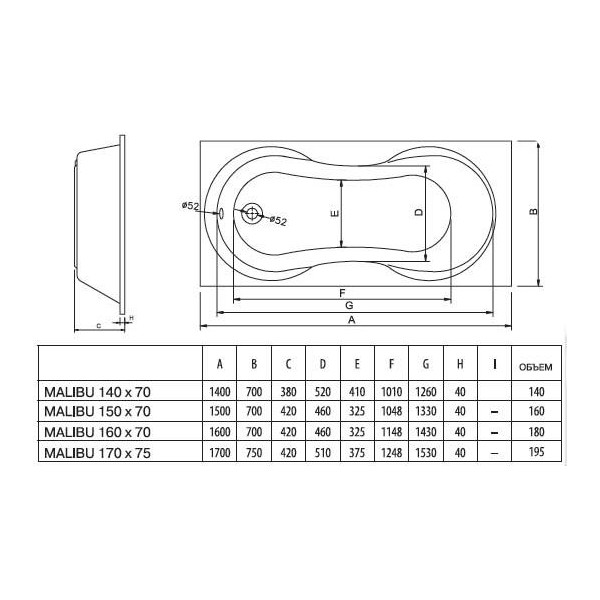 Ванна Koller Pool MALIBU 1,7 (гідромас. сист. Eco Hydro)
